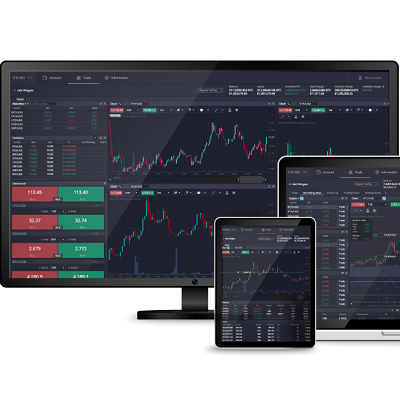 Comprehensive Guide to Spot Trading on PrimeXBT Comprehensive Guide to Spot Trading on PrimeXBT