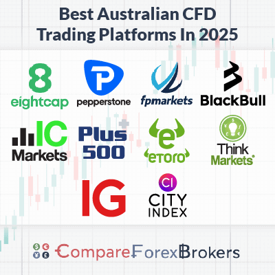 Discovering the Best CFD Brokers A Comprehensive Guide